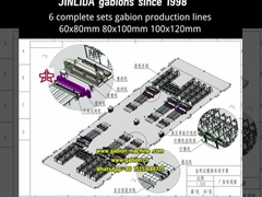 Công ty giới thiệu máy lưới gabion tiên tiến nhất thế giới! Tăng 300% hiệu quả sản xuất!